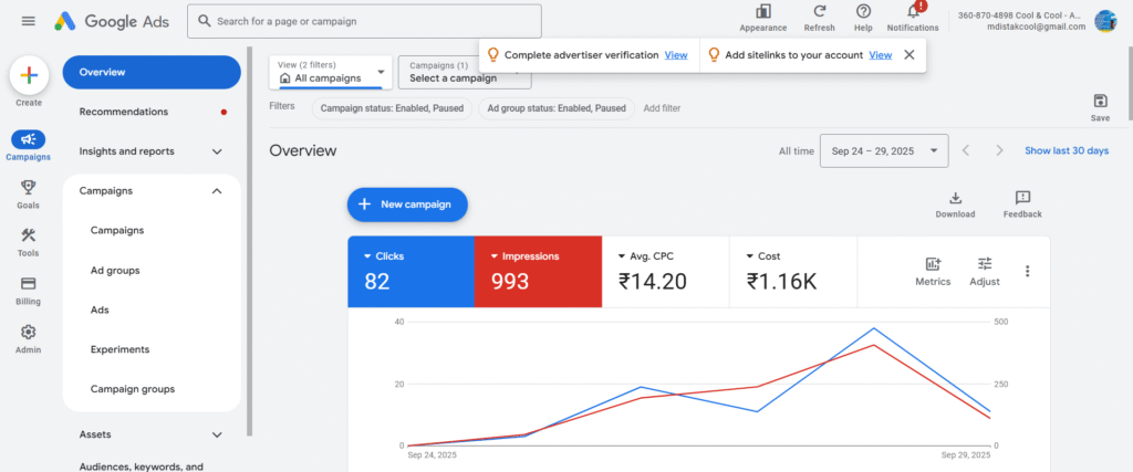 Dizispark Google Ads Result