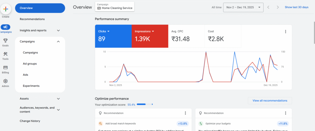 Dizispark Google Ads Result