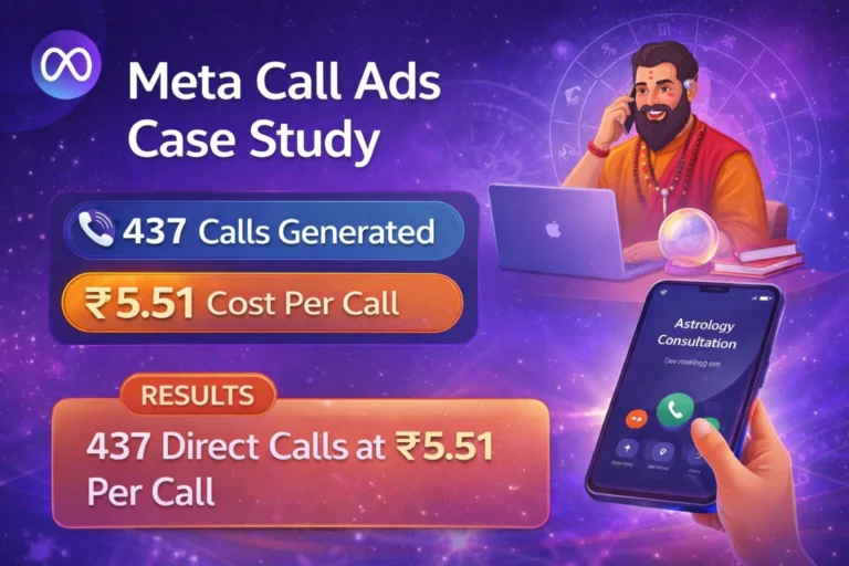 meta ads case study