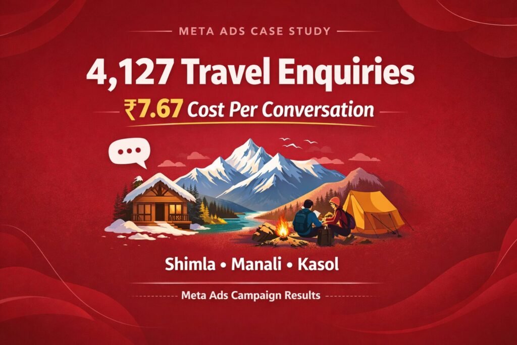 Travel Meta Ads
meta ads case study