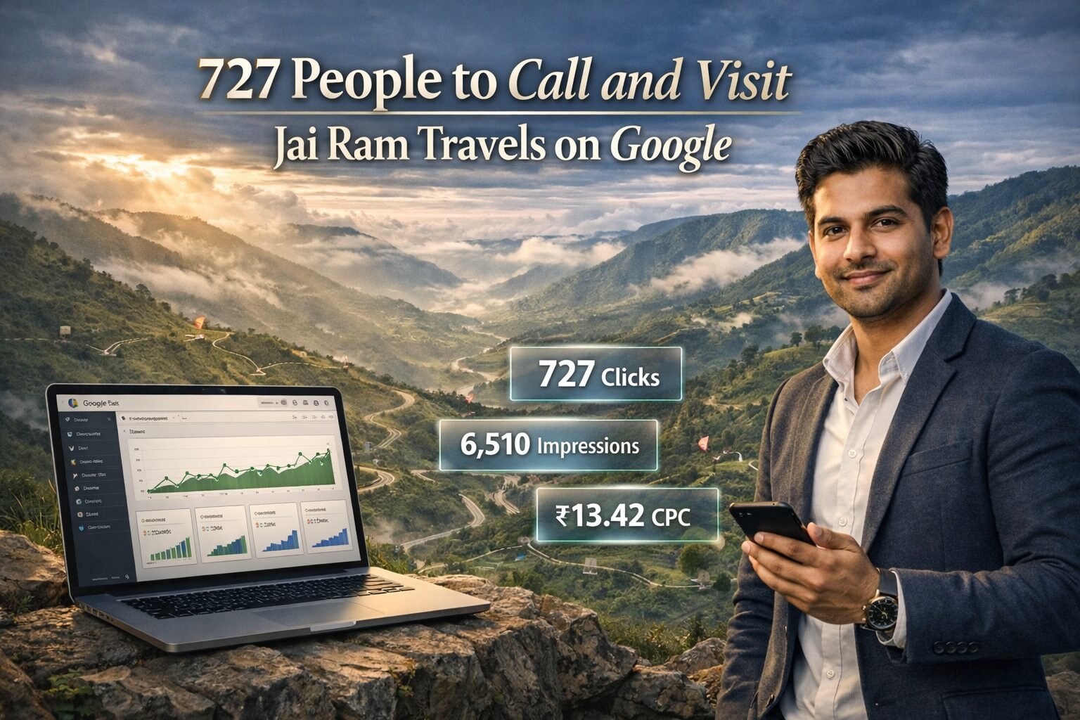 Google ads case study