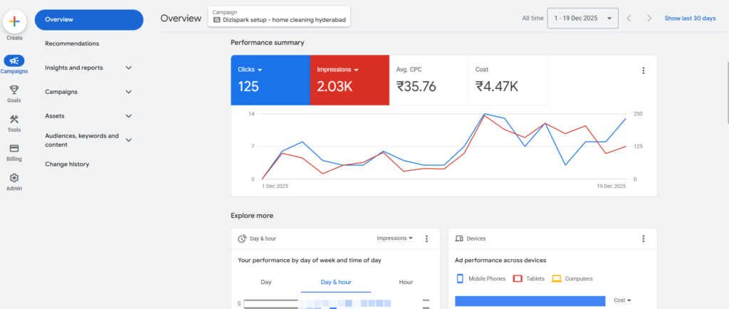 google ads services for residential cleaning industry