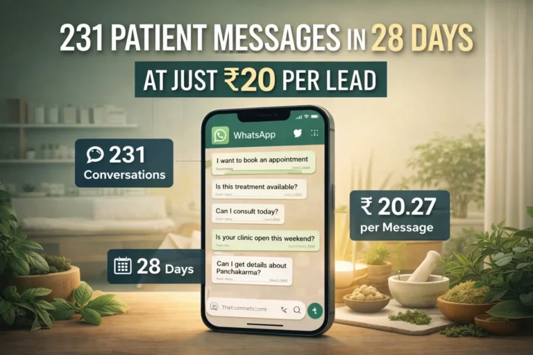 Meta Ads Case Study for Healthcare