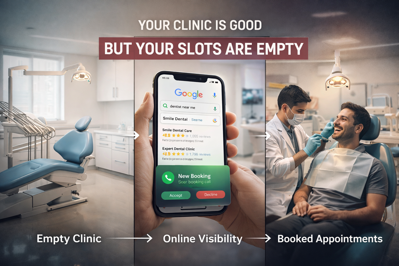 digital marketing for dentist in India