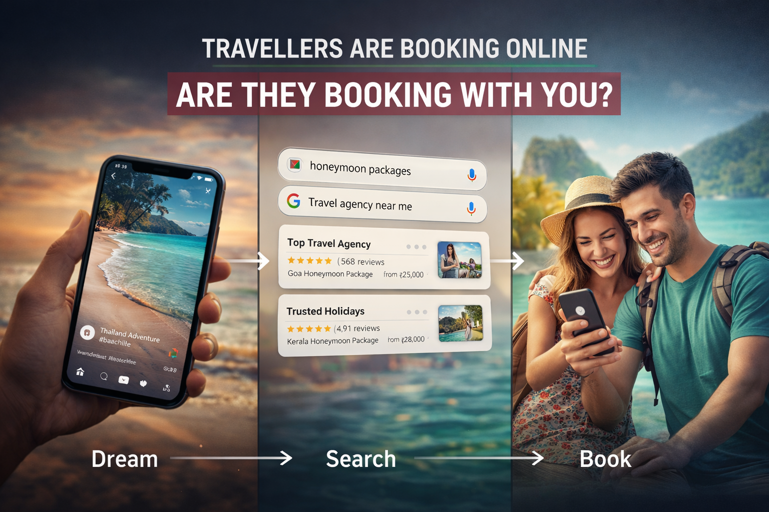 digital marketing for travel agency in India