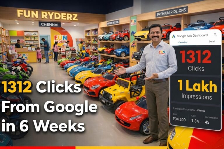 google ads Case Study