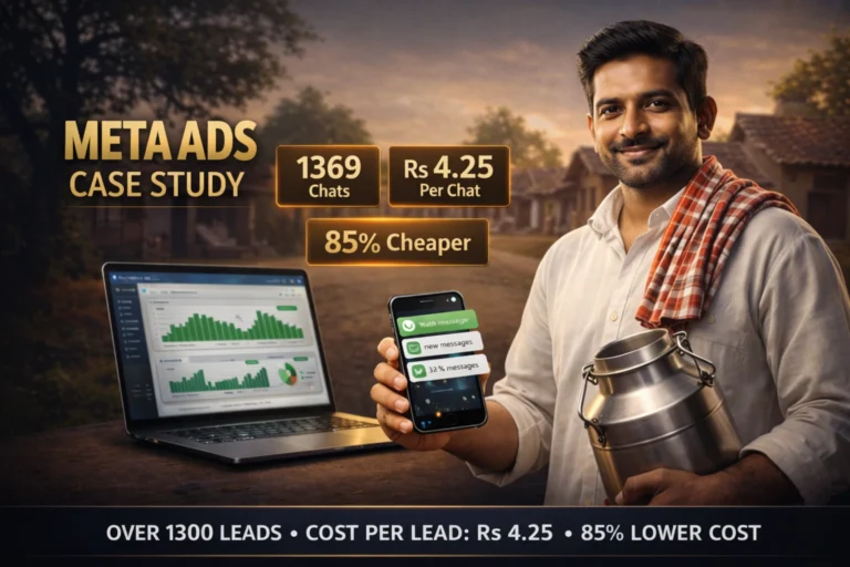 meta ads case study