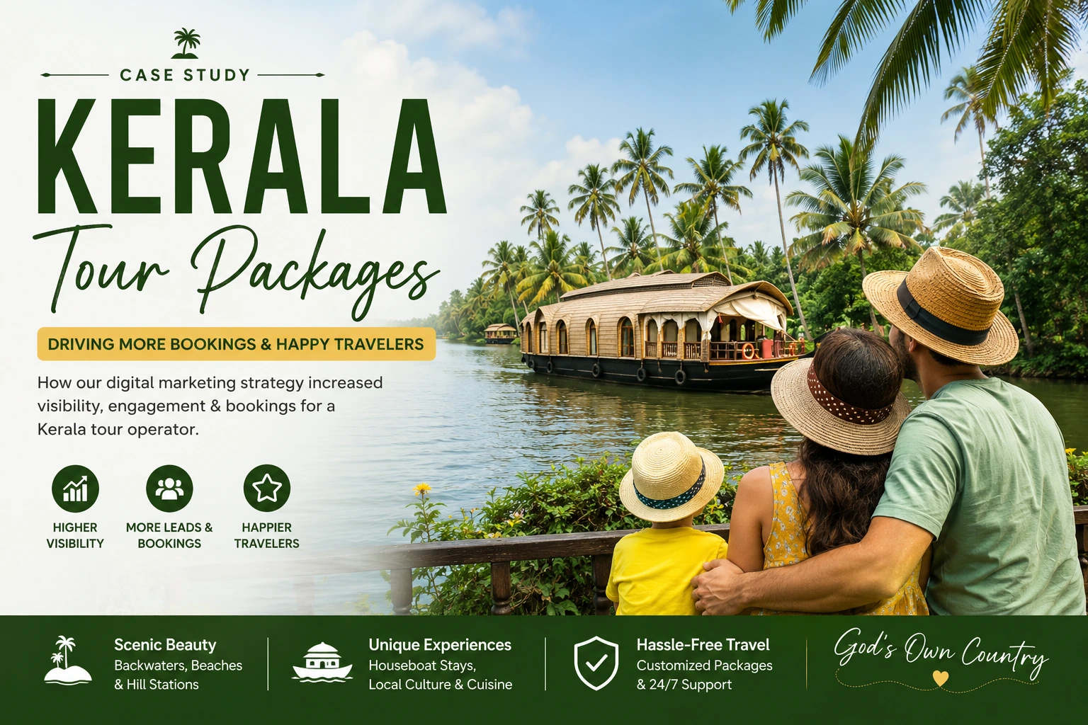 Dizispark Helped Mathru Holidays Get 42 Kerala Tour Leads