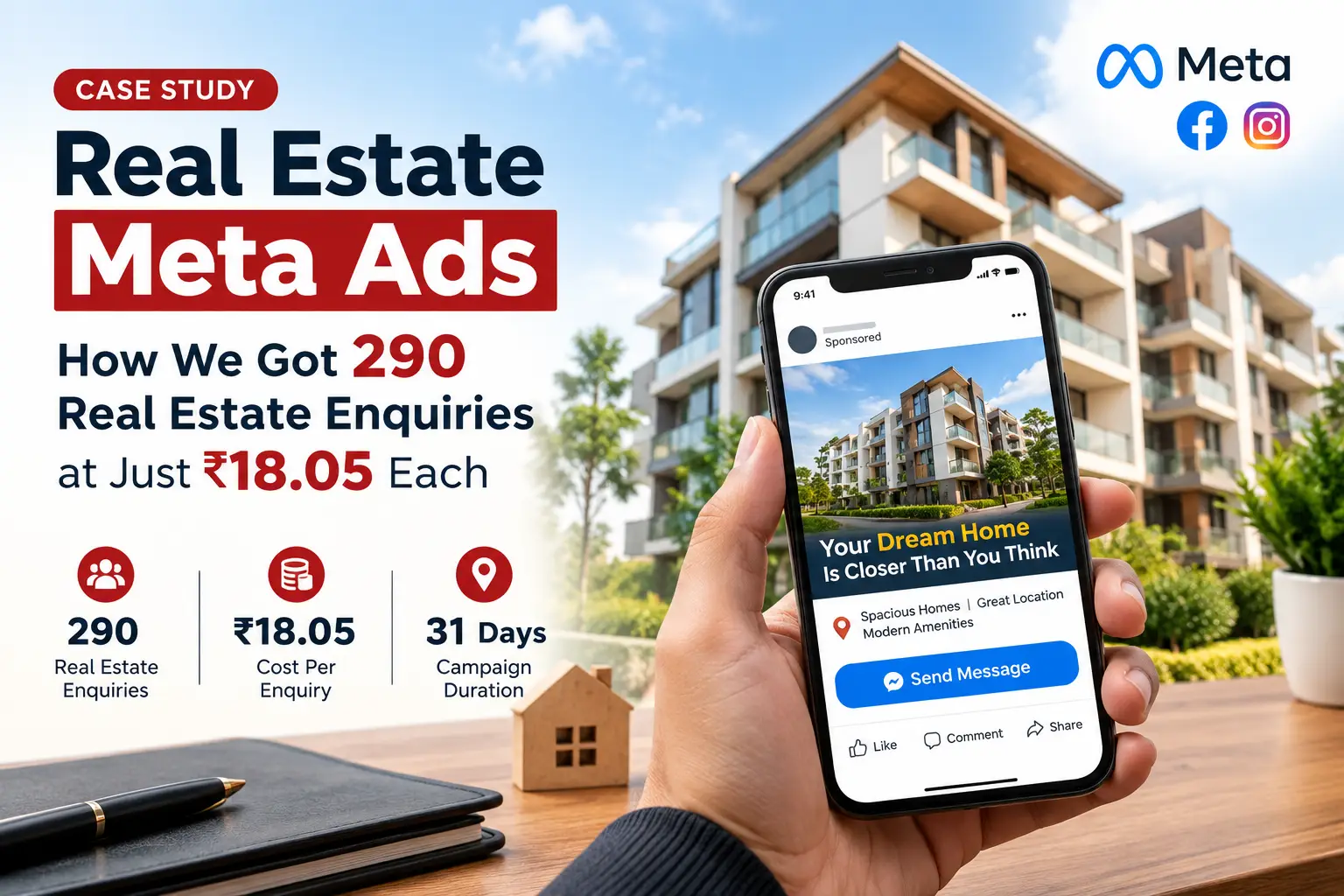 real estate meta ads case study