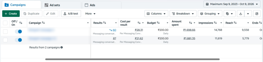 Real Meta Ads Manager data stock market by Dizispark