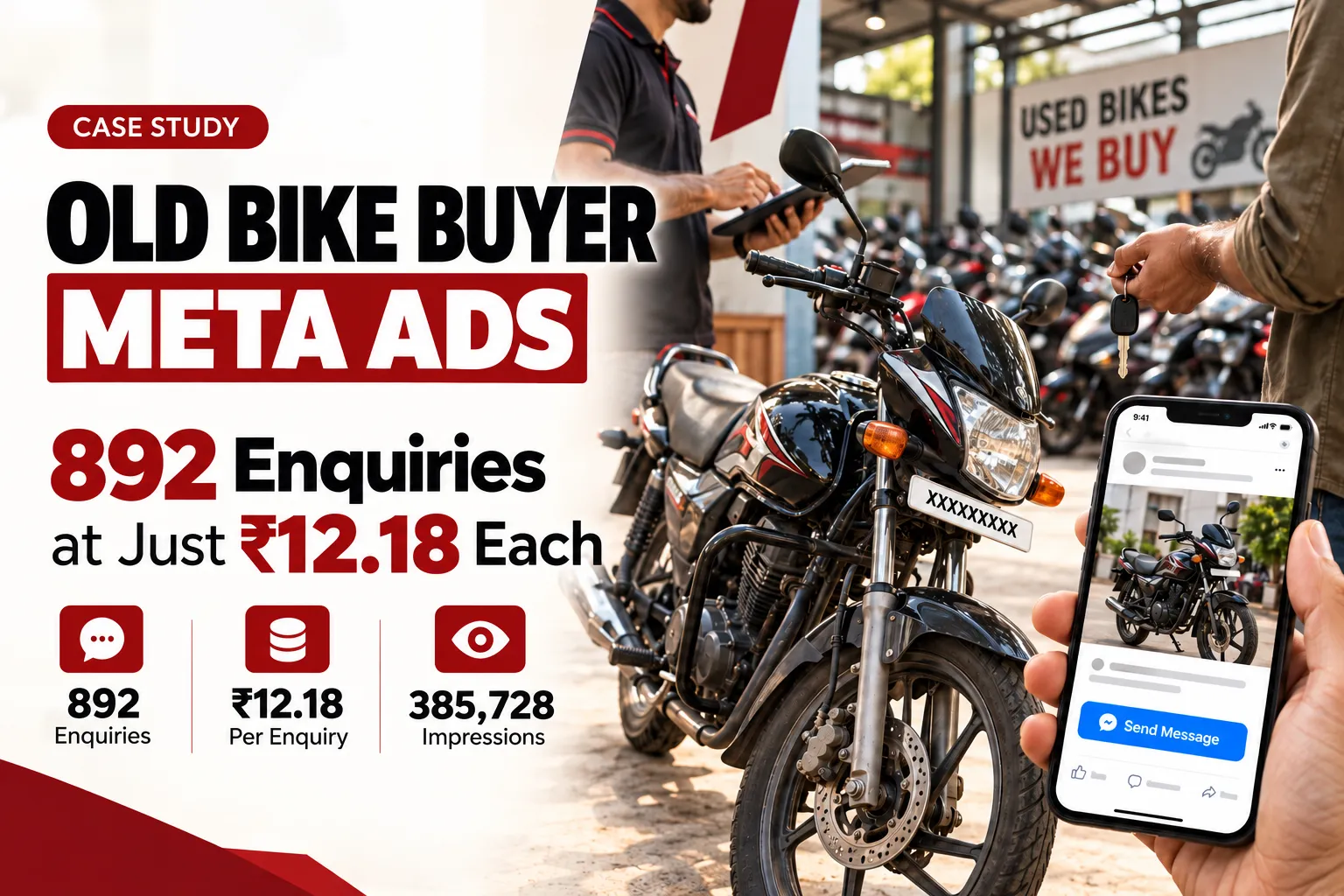 old bike buyer meta ads case study